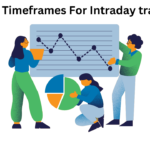 Best Timeframes for Intraday Trading – 2024 Easy.