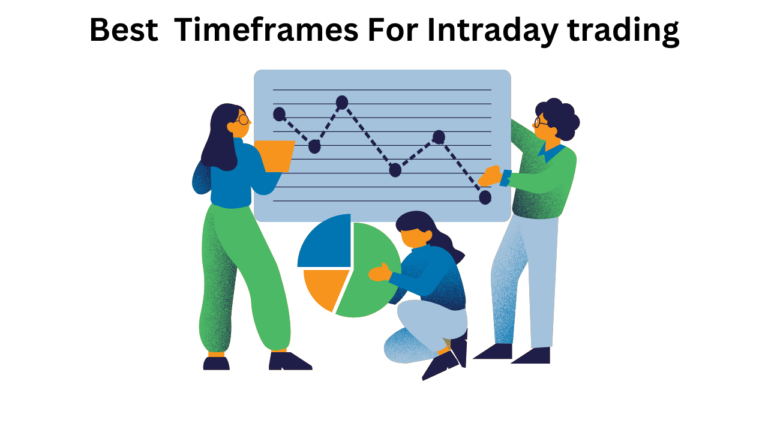 Best Timeframes for Intraday Trading – 2024 Easy.