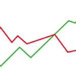 Types of Market Trends -3 Easy Types.