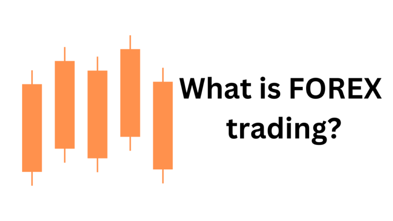 What is Forex Trading – Easy Beginner’s Guide-2024.